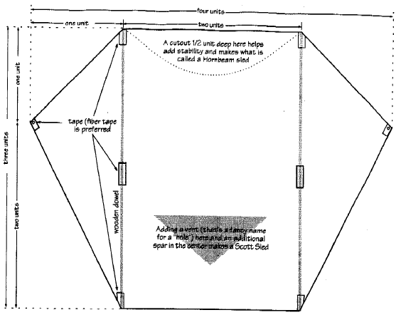 The Sled Kite The Sled Kite